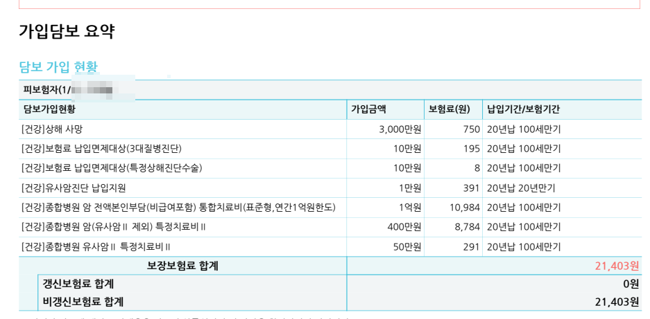 삼성화재 암톻합치료비